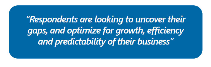 Respondents goals