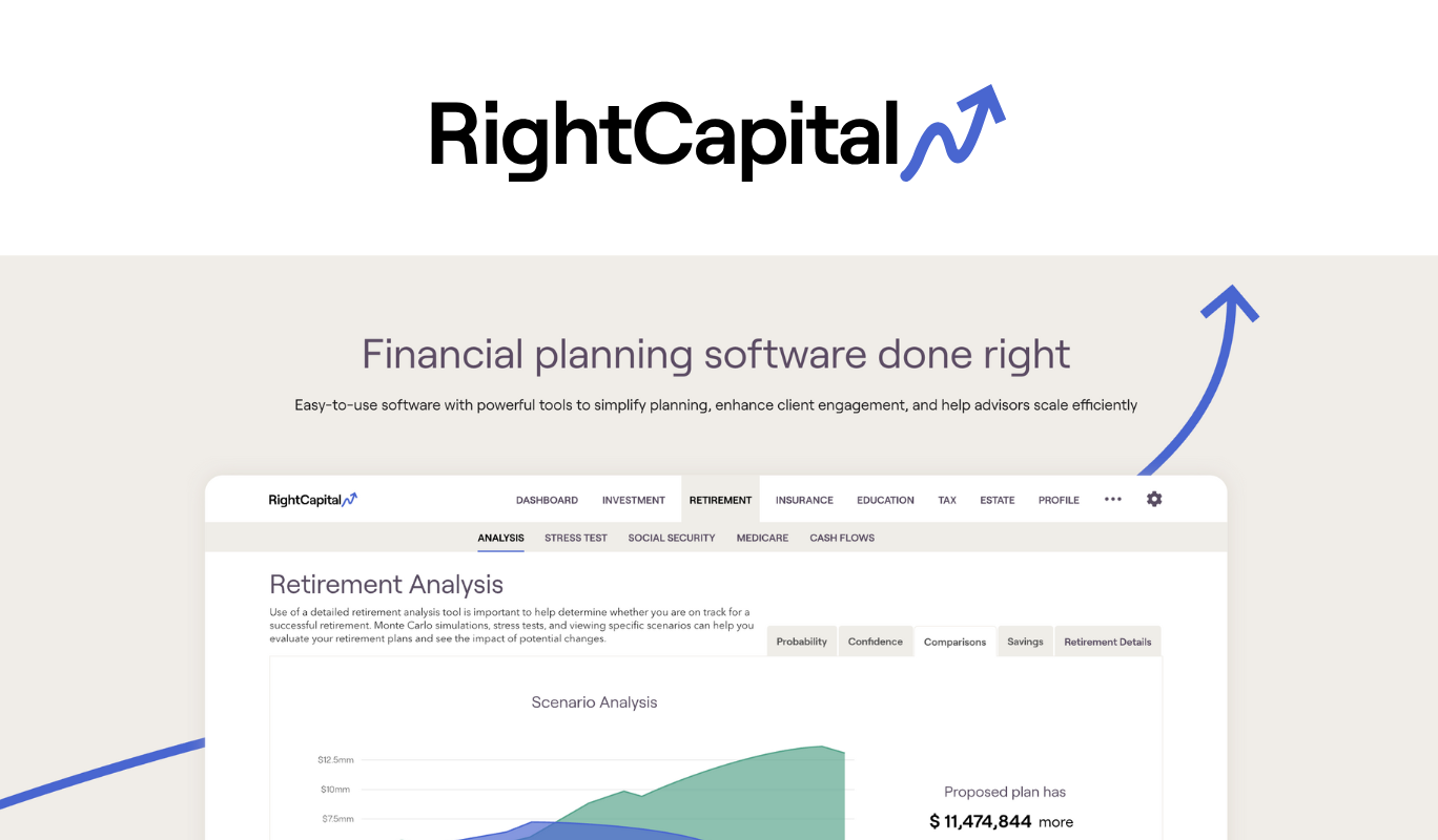 RightCapital Website