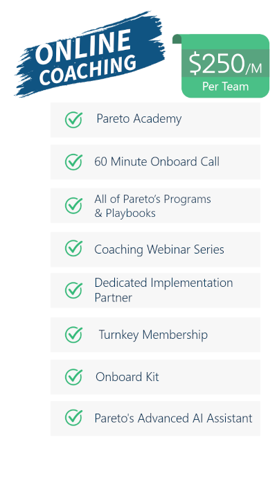 Online Coaching $250/month