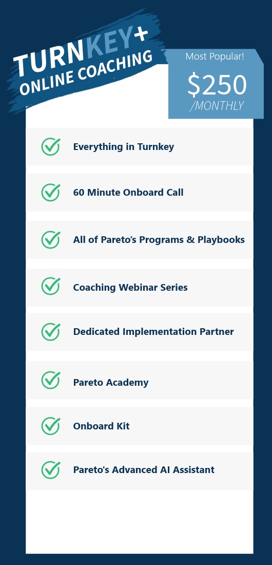 Turnkey $250/month